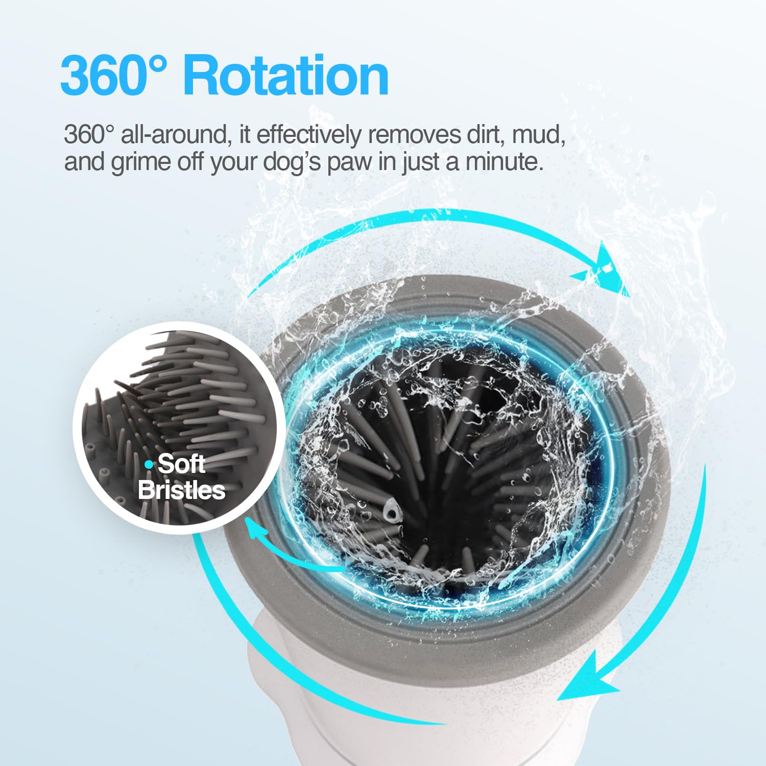 Automatic Dog Paw Cleaner